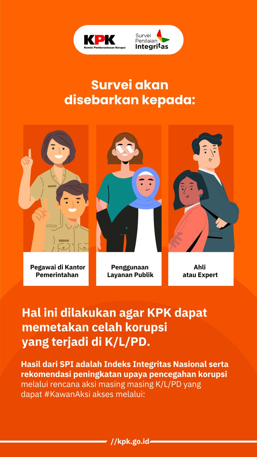 kpi3